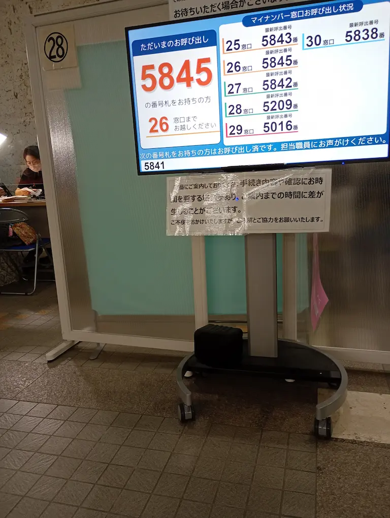 順番待ち